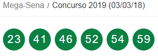 Mega Sena 2019 resultado/ Reprodução Caixa 