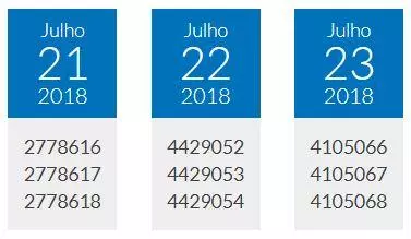 Resultado do Prêmio Triplo Todo Dia/ Fonte : Tele Sena