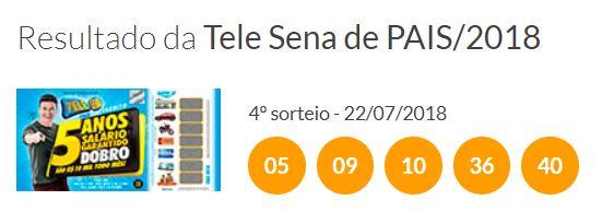 Resultado da Tele Sena de Pais / Fonte: telesena.com.br
