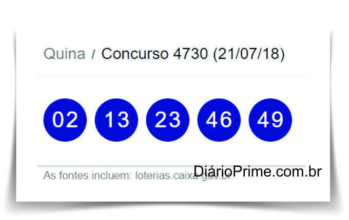 Resultado Da Dupla Sena 2255 A Hoje 31
