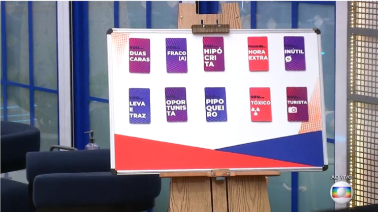 Desempenho dos clubes brasileiros e jogadores são "inseridos" na dinâmica do BBB - Foto: Reprodução do Globo Play