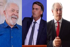 Datafolha faz pesquisa no Rio de Janeiro com 1200 pessoas e dois candidatos a presidência são mais citados