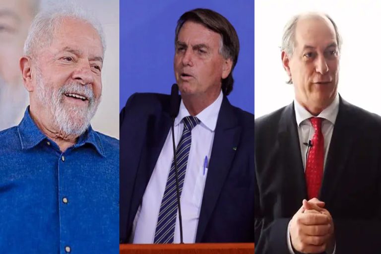 Datafolha faz pesquisa no Rio de Janeiro com 1200 pessoas e dois candidatos a presidência são mais citados