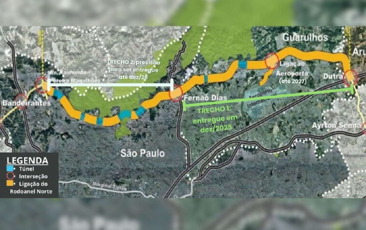Rodoanel chega a 68% de conclusão; SP quer entrega ainda em 2026. Imagem: Governo de SP
