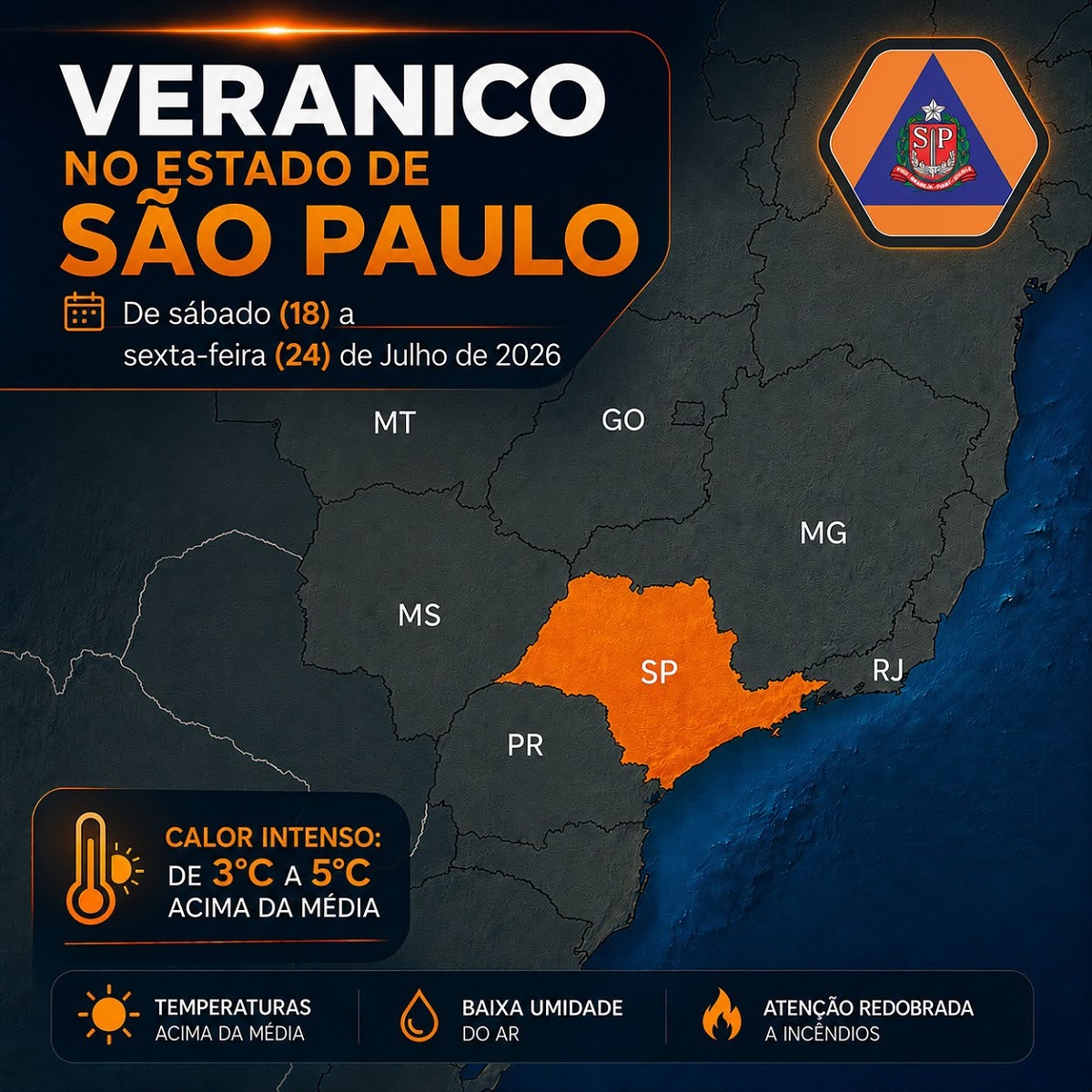 Veranico atinge SP no final de semana; entenda o que é. Imagem: Governo de SP Veranico atinge SP no final de semana; entenda o que é. Imagem: Governo de SP